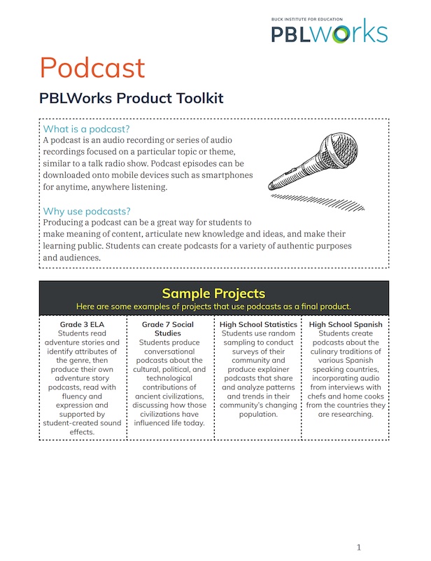 Thumbnail for Podcast Product Toolkit
