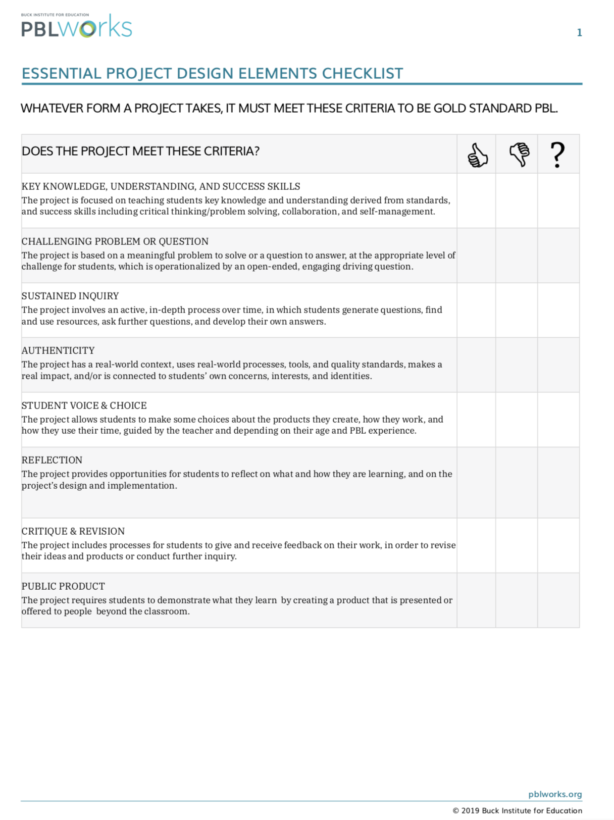 Essential Project Design Elements Checklist