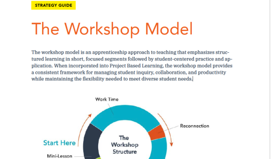 Thumbnail of this downloadable resource called The Workshop Model