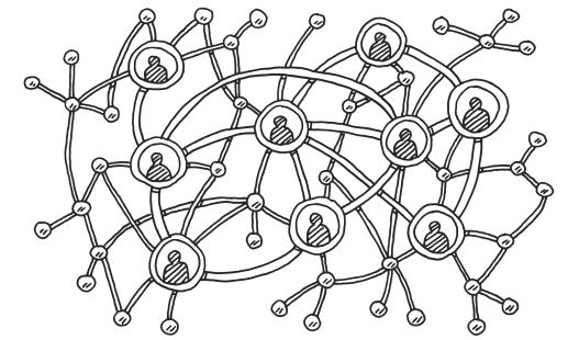 Social network connections