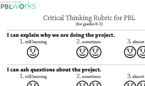 Critical thinking skills rubric image