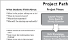This is an image of the Project Path .pdf file