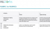 This is a thumbnail image of the Rubric for Rubrics .pdf attachment