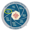 Project Based Teaching Practices